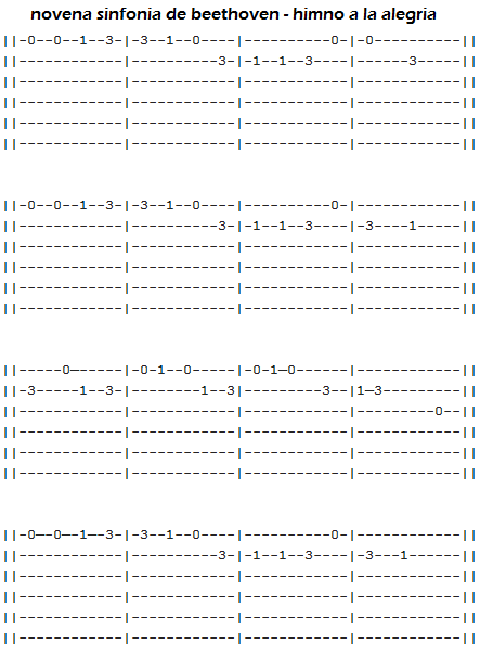 tablatura de guitarra para principiante como leer una tablatura de guitarra facil pdf tablatura guitarra electrica tablatura guitarra flamenca